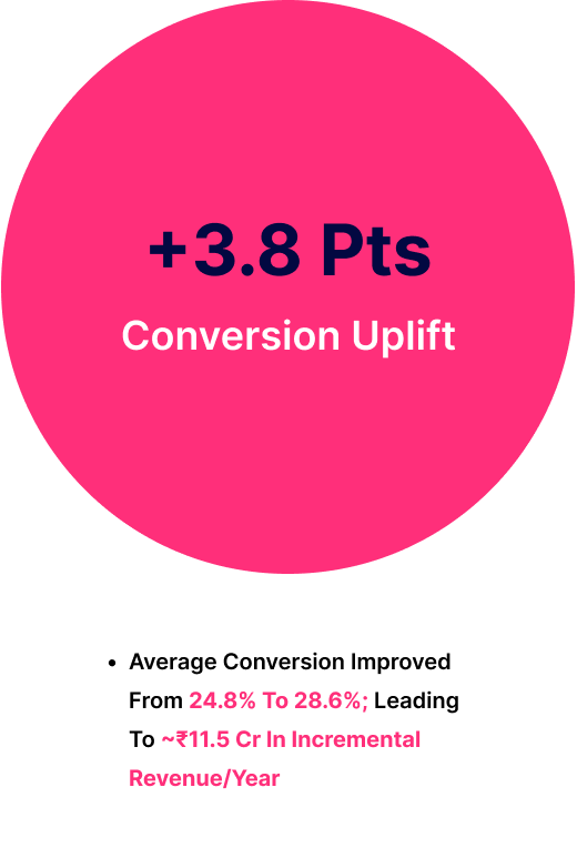 Frame 39 3 e1775742805942